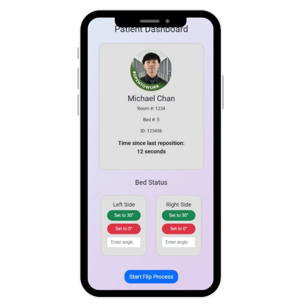 Mobile Interface